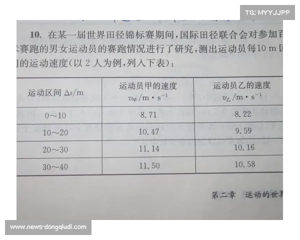 田径运动员英语能力提升计划助力国际赛事顺畅沟通与交流