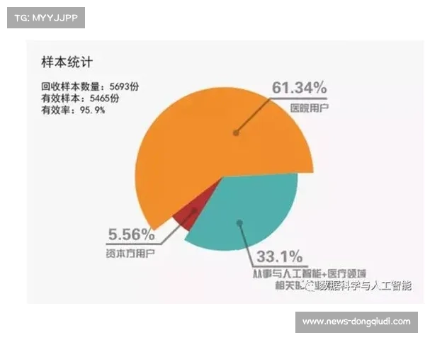 击剑产业迎来爆发性增长 年消费规模突破80亿推动市场快速发展