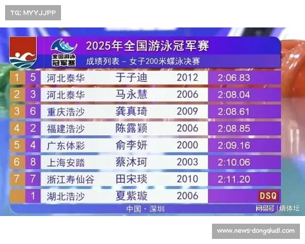 于子迪启蒙泳池荣获政府星级认证 成首个小学生蝶泳训练基地